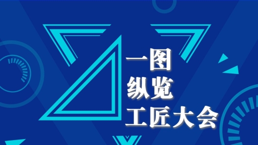 第二屆工匠大會，亮點一圖縱覽！