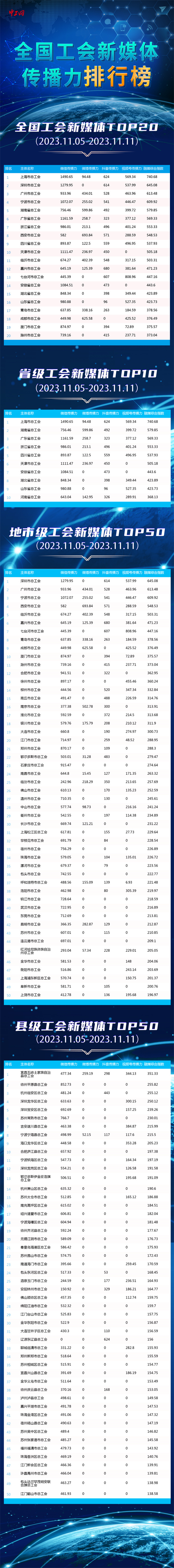 微信圖片_20231113141153