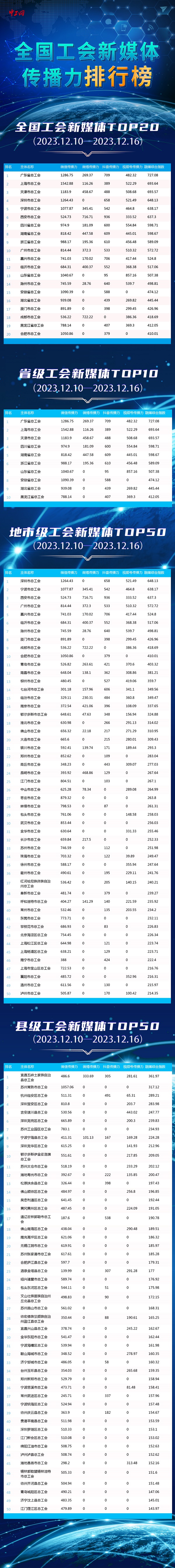 b7eddd4e339cd7a07a41e6c5f4aa556