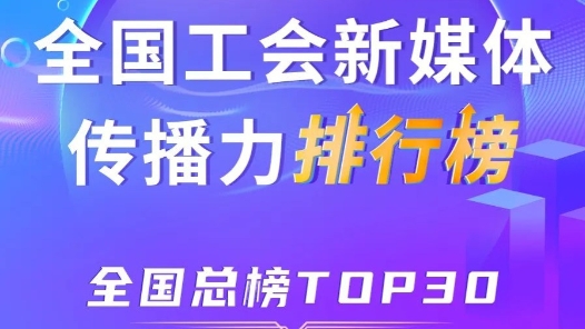 新一期全國工會新媒體傳播力總榜TOP30出爐！上海、四川、浙江位列前三
