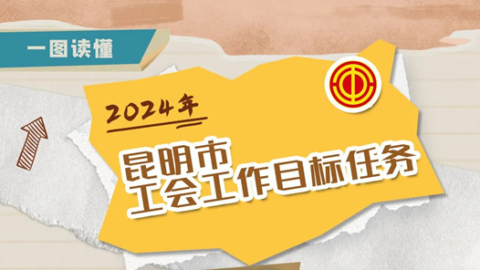 一圖看懂2024年昆明市工會工作目標任務