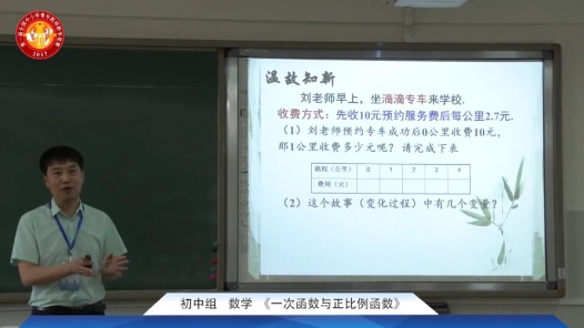 一次函數與正比例函數