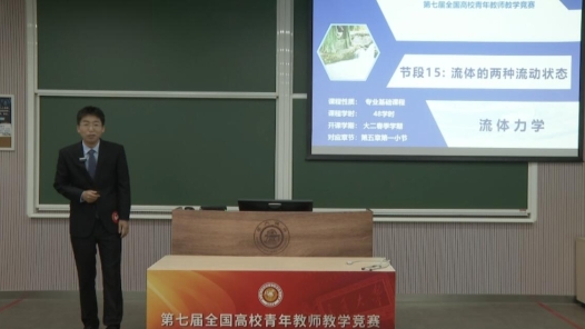 流體的兩種流動狀態