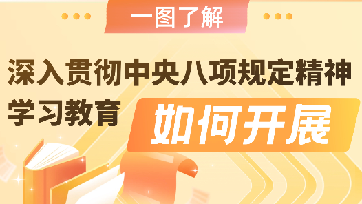 一圖了解深入貫徹中央八項規定精神學習教育如何開展