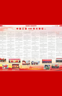 百年鑄輝煌 奮進新征程特刊（4月28日6~7版）