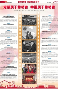 百年鑄輝煌 奮進新征程特刊（4月29日6版）