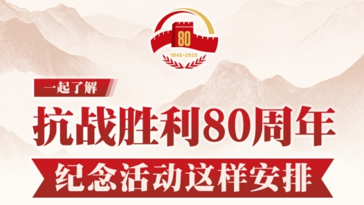 一起了解，抗戰勝利80周年紀念活動這樣安排
