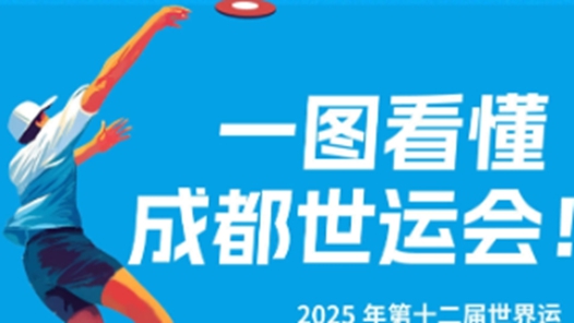 長圖丨一圖看懂成都世運會