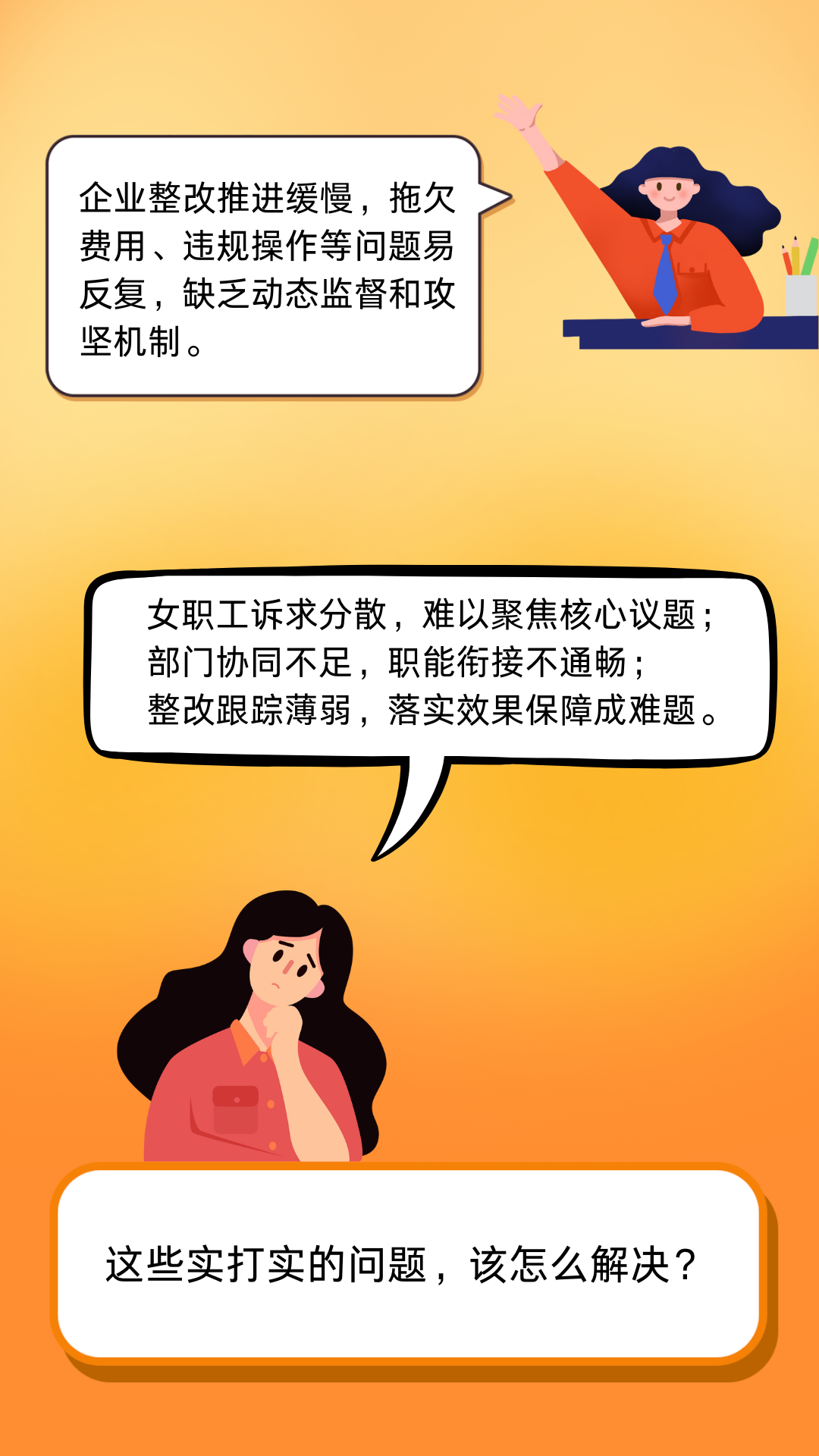 女職工權益保護存在哪些問題？（第二頁）