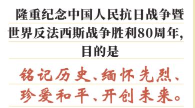 回響∣永遠銘記