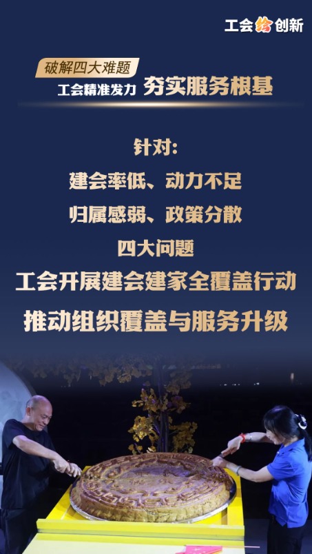 四大問題（封面）-恢復(fù)的