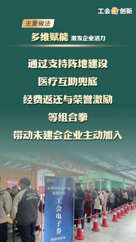 主要做法之三資金賦能