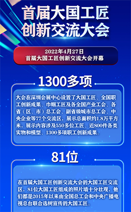 工匠大會為什么被稱為“寶藏盛會”？一組數(shù)據(jù)帶您回顧閃亮成績單！