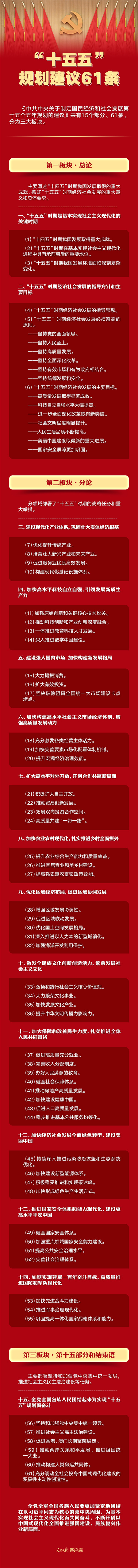 da097071ab59483289b24b9ad63189f2