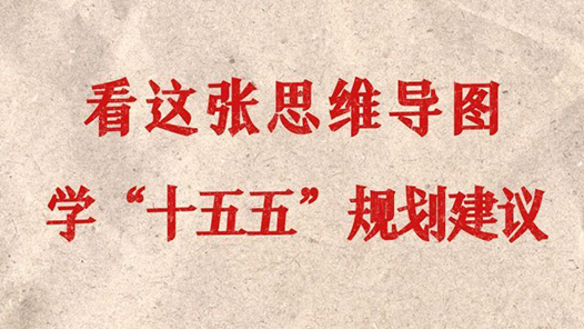 看這張思維導(dǎo)圖，學(xué)“十五五”規(guī)劃建議