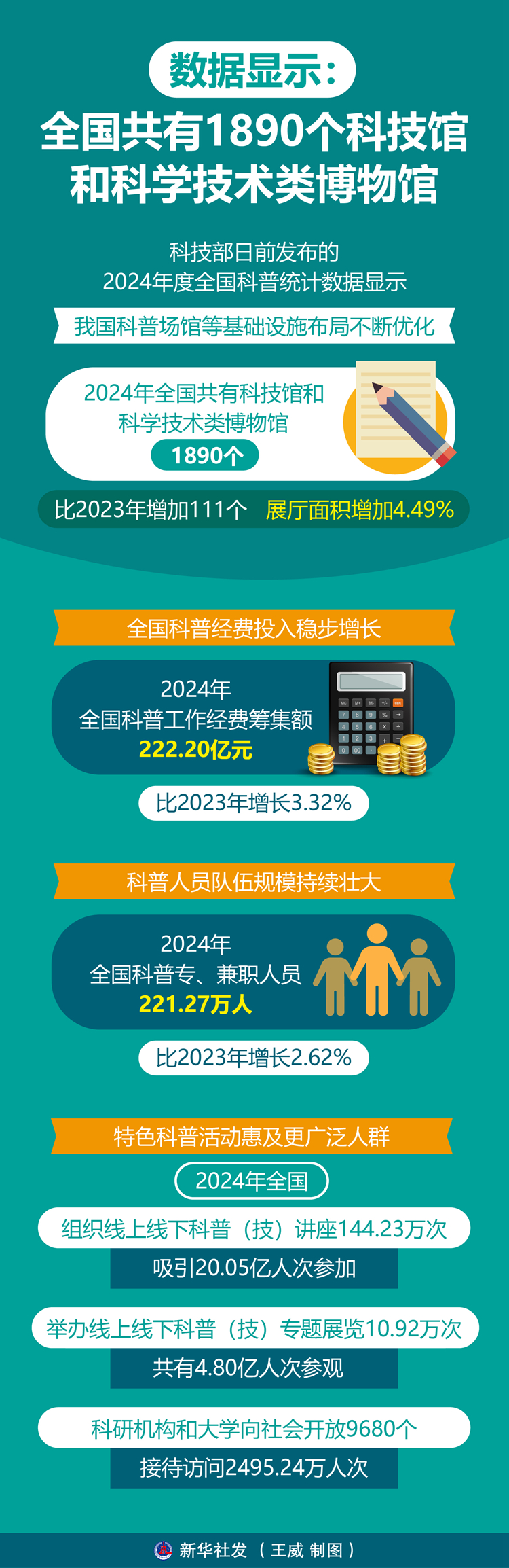 eaf5f9496c394e1ba2aa6b118753f125